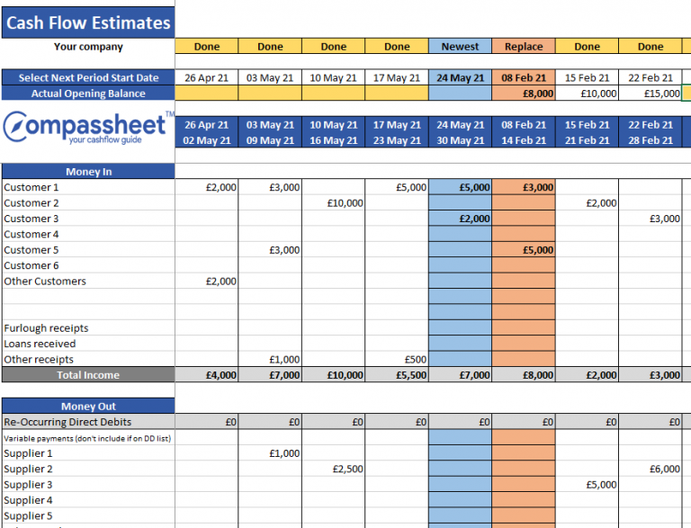 Rolling Cashflow Forecast Template Clearview Hub
