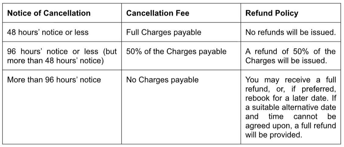 Porterdeal Consultancy call cancellation policy
